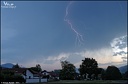 Orage du 30 Juin 2015